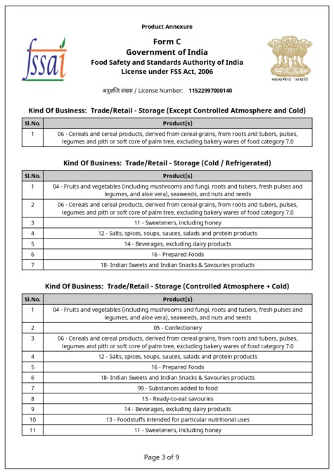 FSSAI license_page-0003