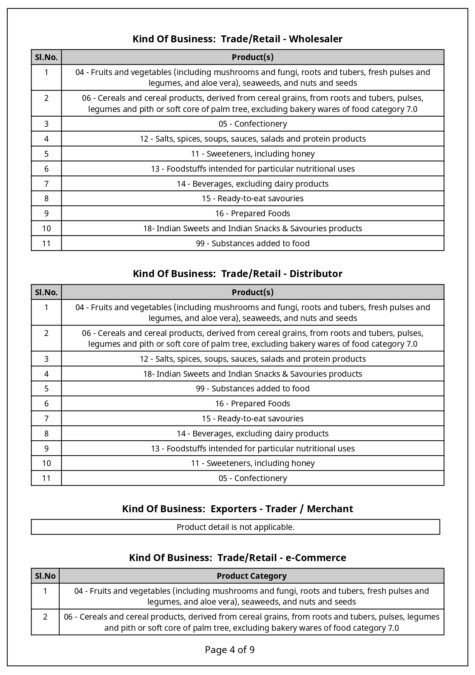 FSSAI license_page-0004