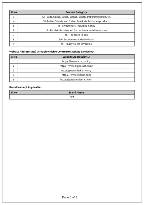 FSSAI license_page-0005